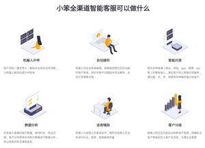 智能客服,營(yíng)銷(xiāo)型企業(yè)場(chǎng)景解決方法